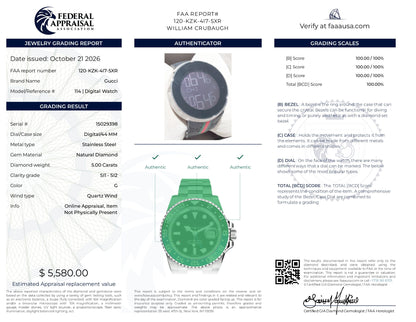 Gucci Custom Diamond I-Gucci Digital Watch 114-2