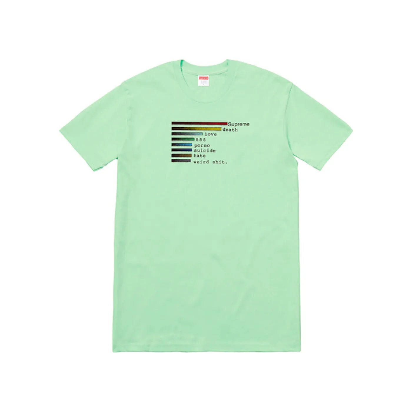 Supreme Chart Tee Mint